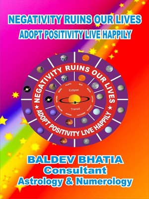 cover image of Negativity Ruins Our Lives